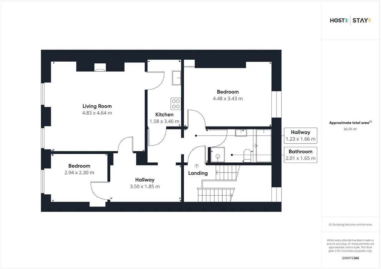 Lägenhet Host & Stay - Scoresby Place Whitby
